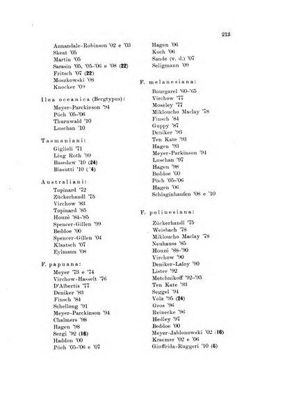 Memorie geografiche pubblicate come supplemento alla Rivista geografica italiana