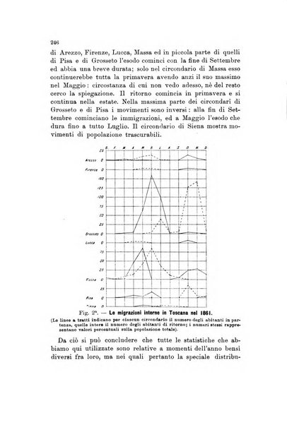 Memorie geografiche pubblicate come supplemento alla Rivista geografica italiana