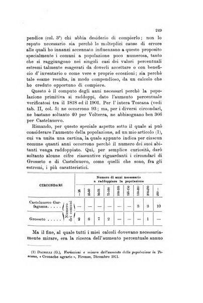 Memorie geografiche pubblicate come supplemento alla Rivista geografica italiana