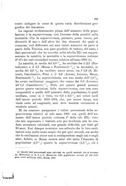 Memorie geografiche pubblicate come supplemento alla Rivista geografica italiana