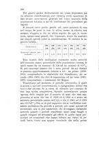giornale/PUV0124649/1912/unico/00000338
