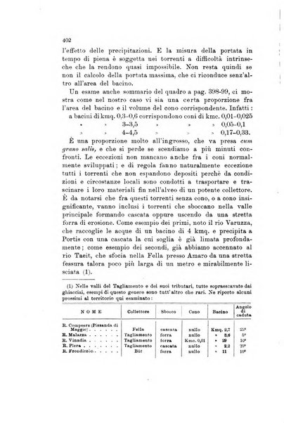 Memorie geografiche pubblicate come supplemento alla Rivista geografica italiana