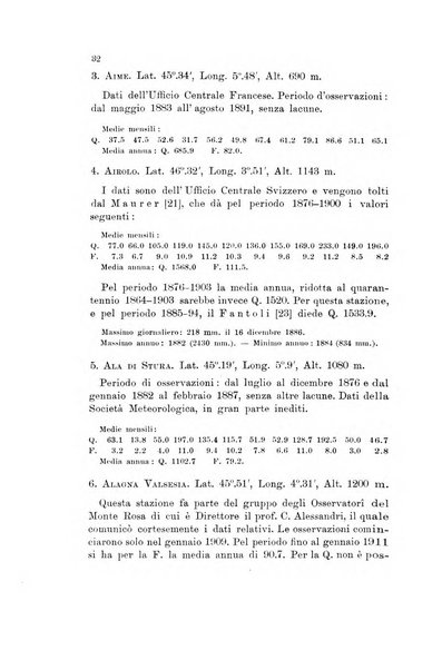 Memorie geografiche pubblicate come supplemento alla Rivista geografica italiana