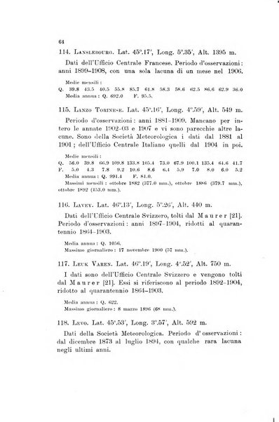 Memorie geografiche pubblicate come supplemento alla Rivista geografica italiana