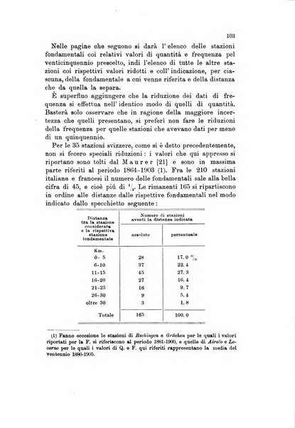 Memorie geografiche pubblicate come supplemento alla Rivista geografica italiana