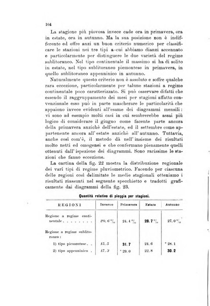 Memorie geografiche pubblicate come supplemento alla Rivista geografica italiana