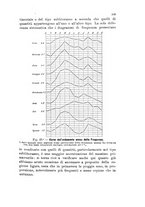 giornale/PUV0124649/1913/unico/00000175