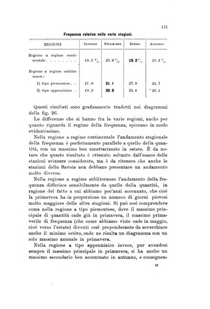 Memorie geografiche pubblicate come supplemento alla Rivista geografica italiana