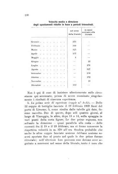 Memorie geografiche pubblicate come supplemento alla Rivista geografica italiana