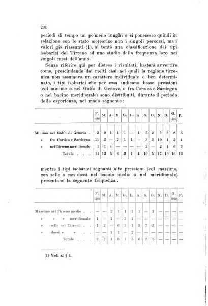 Memorie geografiche pubblicate come supplemento alla Rivista geografica italiana