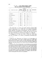giornale/PUV0124649/1913/unico/00000314