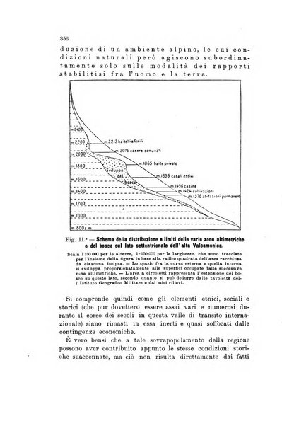 Memorie geografiche pubblicate come supplemento alla Rivista geografica italiana