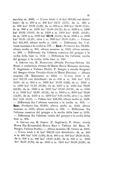 Memorie geografiche pubblicate come supplemento alla Rivista geografica italiana