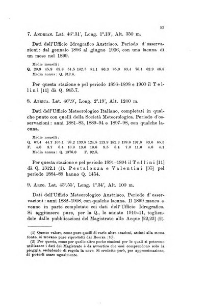 Memorie geografiche pubblicate come supplemento alla Rivista geografica italiana