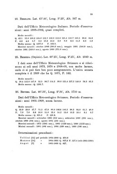 Memorie geografiche pubblicate come supplemento alla Rivista geografica italiana