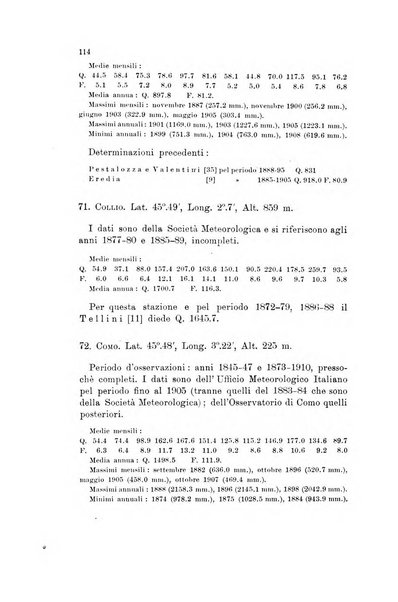 Memorie geografiche pubblicate come supplemento alla Rivista geografica italiana