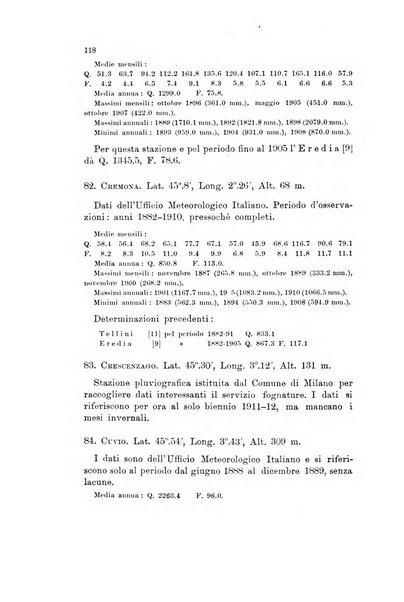 Memorie geografiche pubblicate come supplemento alla Rivista geografica italiana