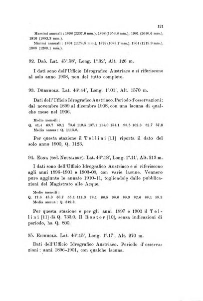 Memorie geografiche pubblicate come supplemento alla Rivista geografica italiana