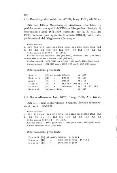 Memorie geografiche pubblicate come supplemento alla Rivista geografica italiana