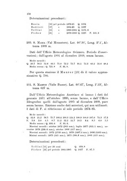 Memorie geografiche pubblicate come supplemento alla Rivista geografica italiana