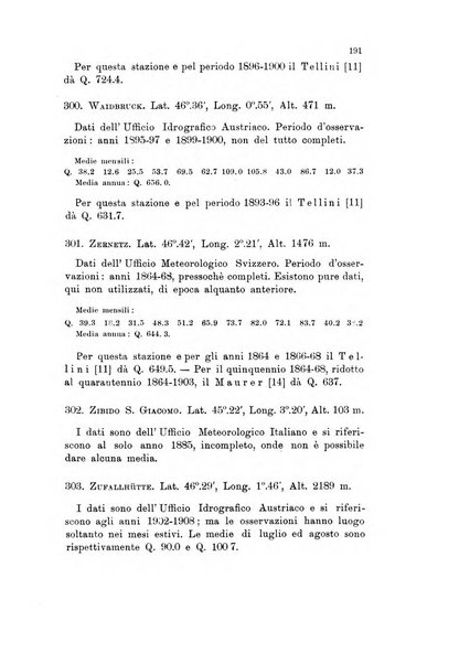 Memorie geografiche pubblicate come supplemento alla Rivista geografica italiana