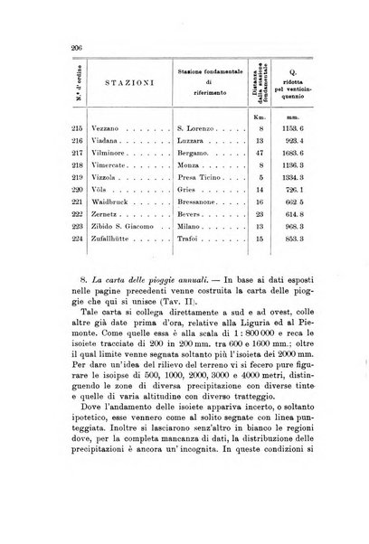 Memorie geografiche pubblicate come supplemento alla Rivista geografica italiana