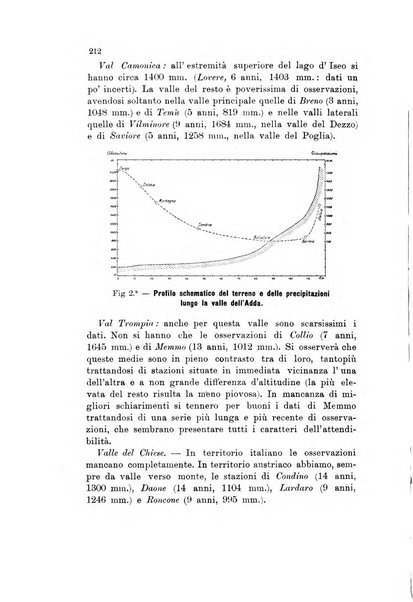 Memorie geografiche pubblicate come supplemento alla Rivista geografica italiana