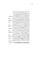 giornale/PUV0124649/1914/unico/00000251