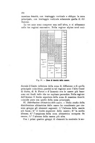 Memorie geografiche pubblicate come supplemento alla Rivista geografica italiana