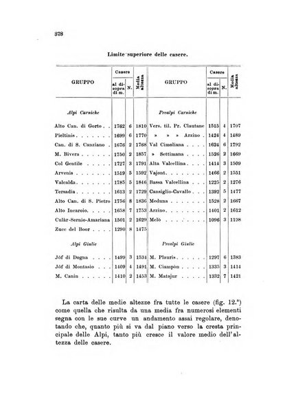 Memorie geografiche pubblicate come supplemento alla Rivista geografica italiana