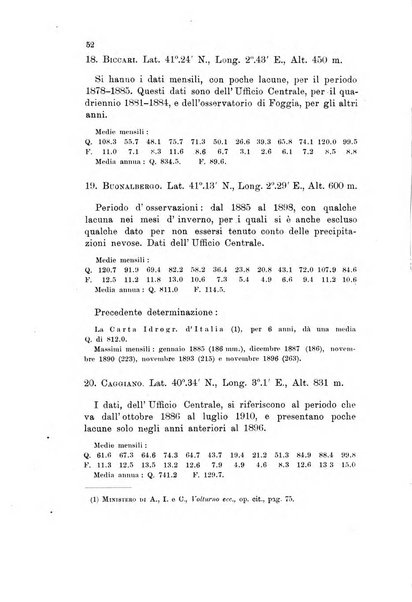 Memorie geografiche pubblicate come supplemento alla Rivista geografica italiana