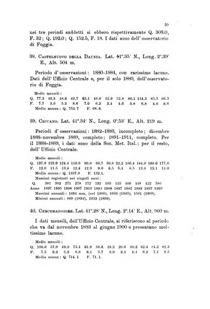 Memorie geografiche pubblicate come supplemento alla Rivista geografica italiana