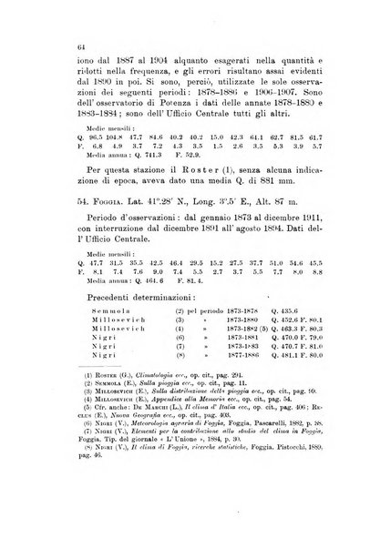 Memorie geografiche pubblicate come supplemento alla Rivista geografica italiana