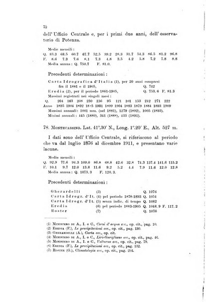 Memorie geografiche pubblicate come supplemento alla Rivista geografica italiana