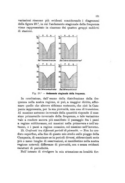 Memorie geografiche pubblicate come supplemento alla Rivista geografica italiana