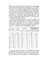 giornale/PUV0124649/1915/unico/00000182