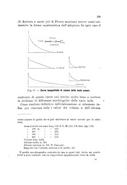 Memorie geografiche pubblicate come supplemento alla Rivista geografica italiana