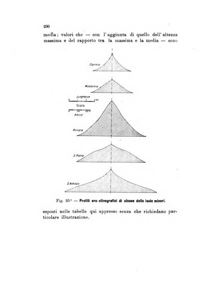 Memorie geografiche pubblicate come supplemento alla Rivista geografica italiana