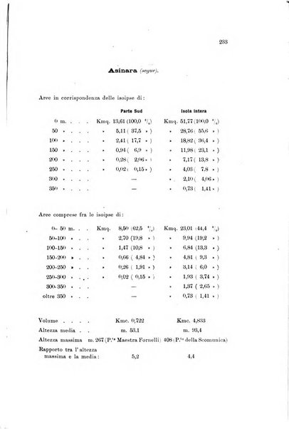 Memorie geografiche pubblicate come supplemento alla Rivista geografica italiana