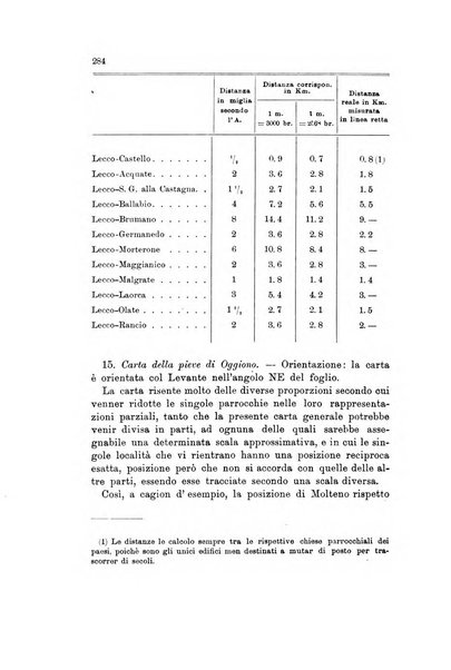 Memorie geografiche pubblicate come supplemento alla Rivista geografica italiana