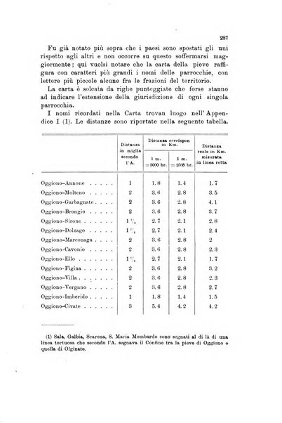 Memorie geografiche pubblicate come supplemento alla Rivista geografica italiana