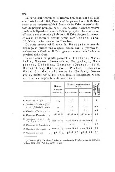 Memorie geografiche pubblicate come supplemento alla Rivista geografica italiana