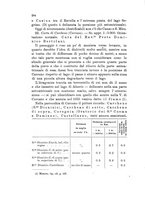 giornale/PUV0124649/1915/unico/00000324