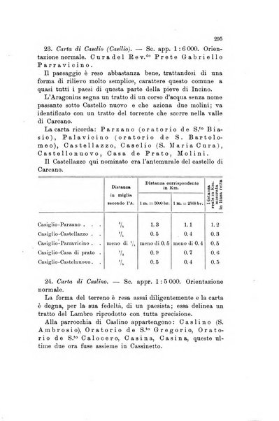 Memorie geografiche pubblicate come supplemento alla Rivista geografica italiana