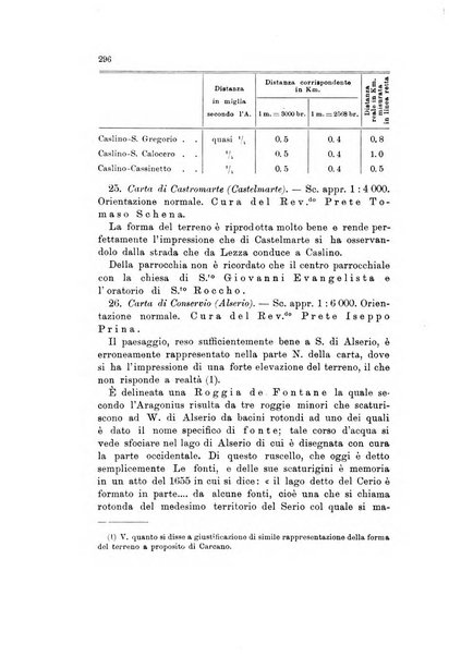 Memorie geografiche pubblicate come supplemento alla Rivista geografica italiana