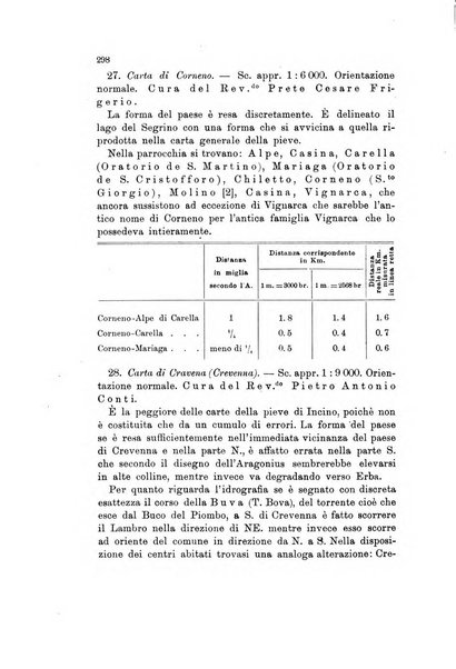 Memorie geografiche pubblicate come supplemento alla Rivista geografica italiana