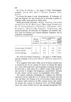giornale/PUV0124649/1915/unico/00000328