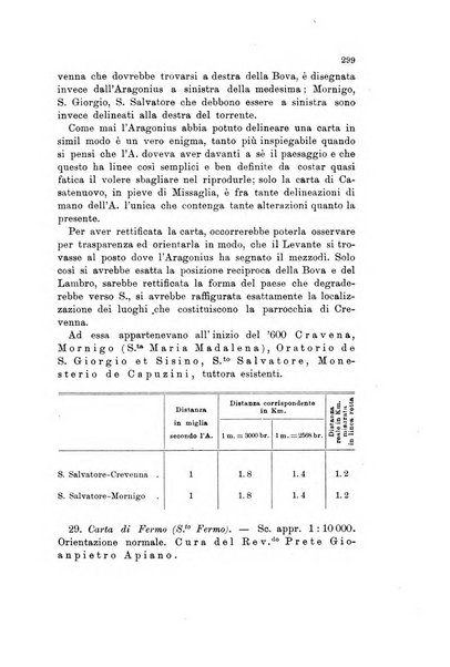 Memorie geografiche pubblicate come supplemento alla Rivista geografica italiana