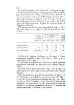 giornale/PUV0124649/1915/unico/00000330