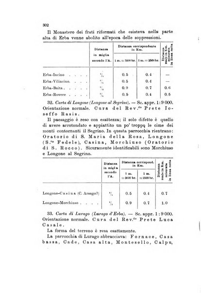 Memorie geografiche pubblicate come supplemento alla Rivista geografica italiana